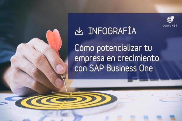 CTA_Infografia_Como_potencializar_con_SAP_Business_One-01-900x600