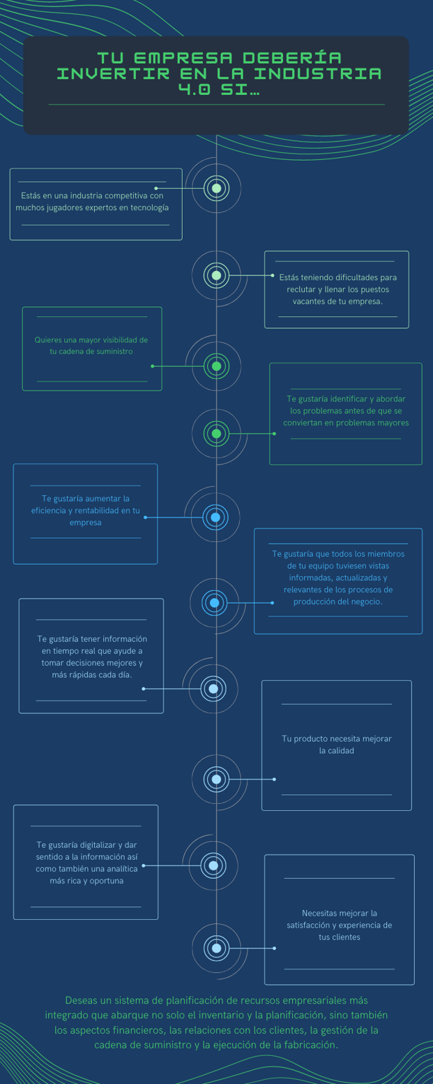 Soluciones ERP para Pymes, la transformación tecnológica de la Industria 4.0_infografia-1