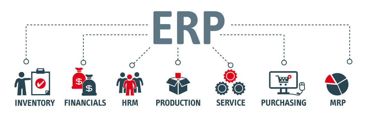 Un software ERP es la piedra angular de la industria 4.0 en México