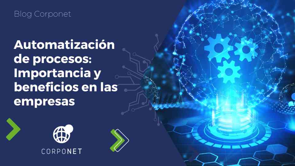 automatización de procesos_blog-1