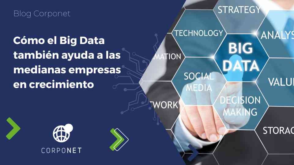 big data_blog