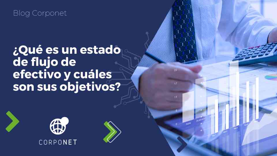 estado de flujo_blog